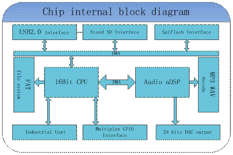 九五至尊VI老品牌值得信任 -官方网站